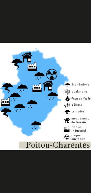 Poitou-Charentes