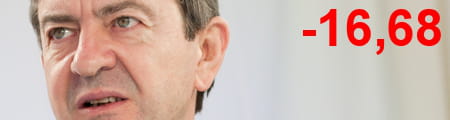 melenchon
