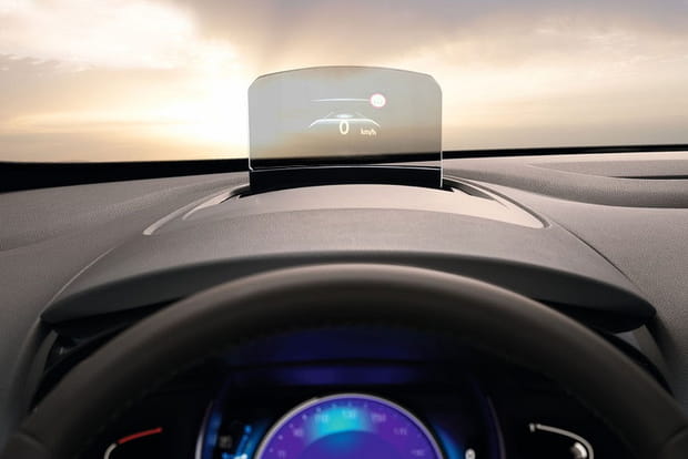 Le système d'affichage à tête haute (HUD)