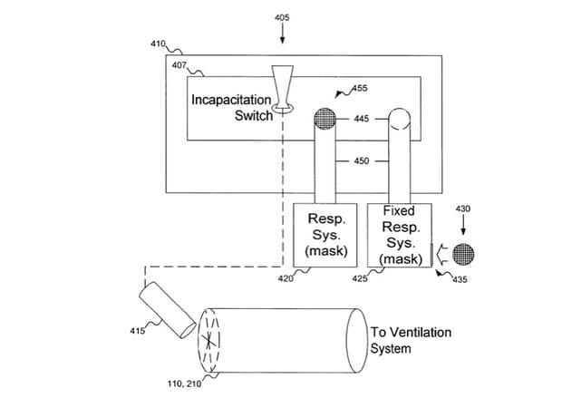 Le diffuseur de gaz incapacitant