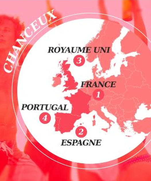 Les pays o&ugrave; les jackpots tombent le plus