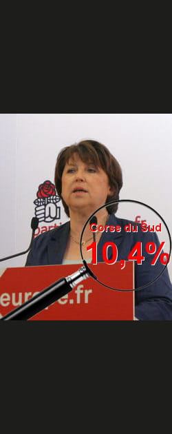 PS&nbsp;: sanction ou humiliation&nbsp;?