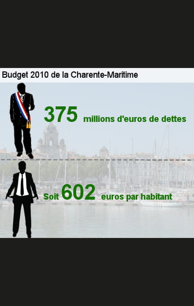 15e&nbsp;: la Charente-Maritime (17)