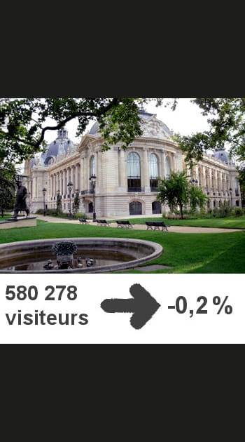 11- Le&nbsp;mus&eacute;e&nbsp;des&nbsp;Beaux-Arts&nbsp;de&nbsp;Paris Le&nbsp;Petit&nbsp;Palais