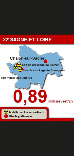 32e. La Sa&ocirc;ne-et-Loire