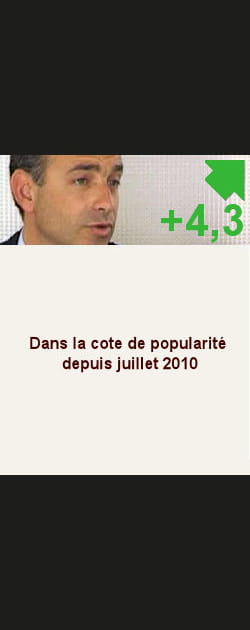6. Jean-Fran&ccedil;ois Cop&eacute;