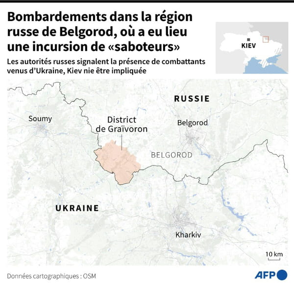 AFP