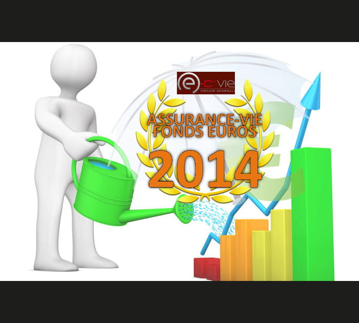 14e&nbsp;: le fonds Innovalia de Generali (e-cie Vie)