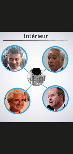 Ministre de l'Int&eacute;rieur