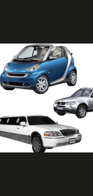 Le type de carrosserie id&eacute;al