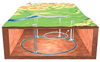 le grand collisionneur de hadrons situe sous terre