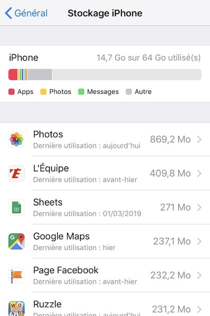 V&eacute;rifiez ce qui prend de la place