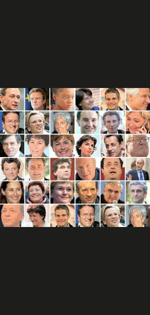 Cote de popularit&eacute; des politiques en mars