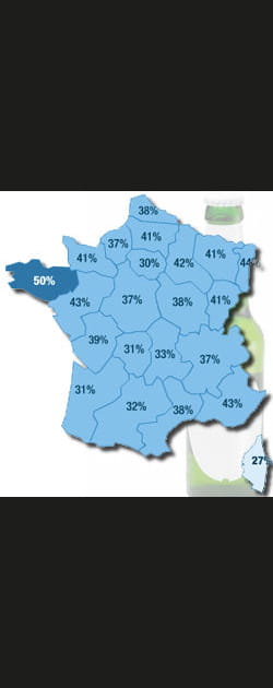 Premix&nbsp;: la&nbsp;Bretagne&nbsp;num&eacute;ro&nbsp;1
