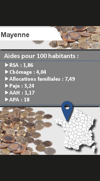 La Mayenne : 4e