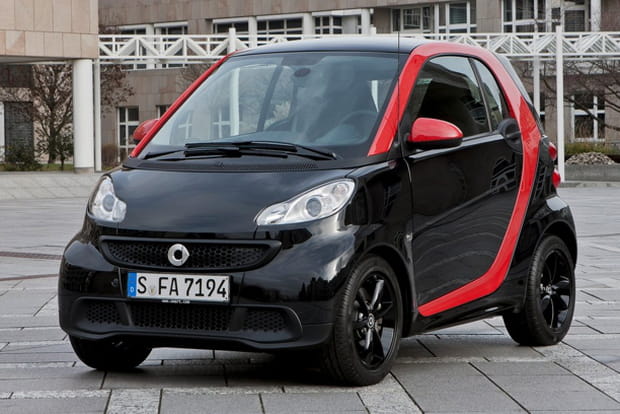 Smart fortwo Sharpred