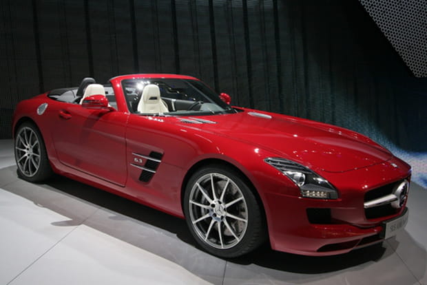 Ces options automobiles hors de prix