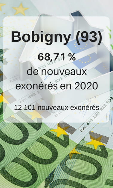 7. Bobigny (Seine-Saint-Denis)