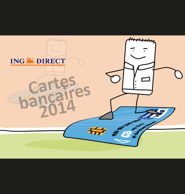 1er&nbsp;: ING Direct