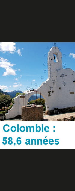 14- La Colombie