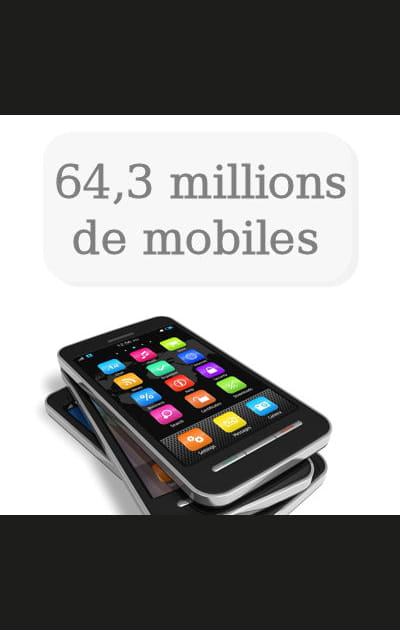 64,3&nbsp;millions de t&eacute;l&eacute;phones portables