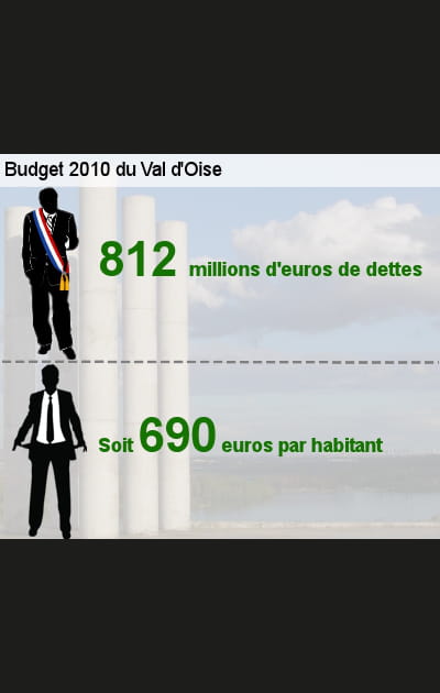 3e&nbsp;: le Val d'Oise (95)