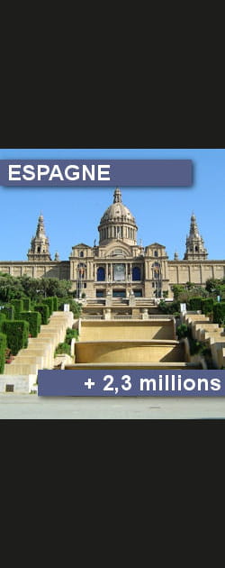 3. L'Espagne