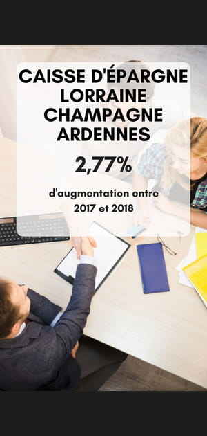 18. Caisse d'Epargne Lorraine Champagne Ardennes