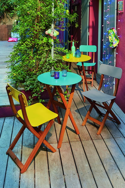Urbain et tendance