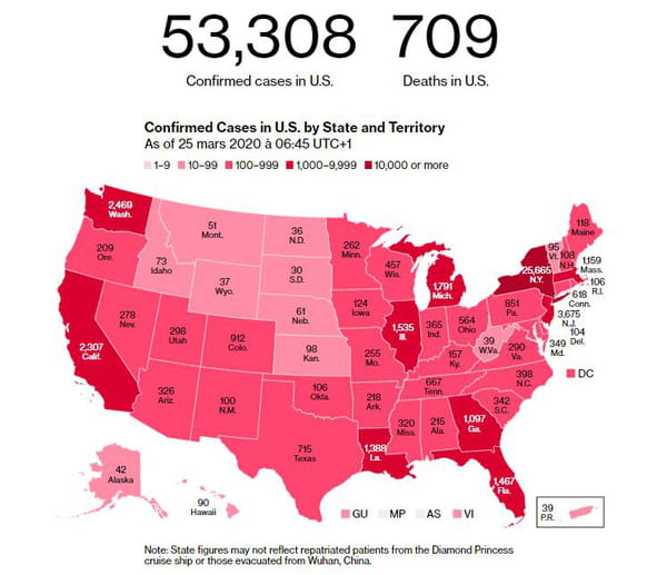 Nombre de cas de coronavirus aux USA