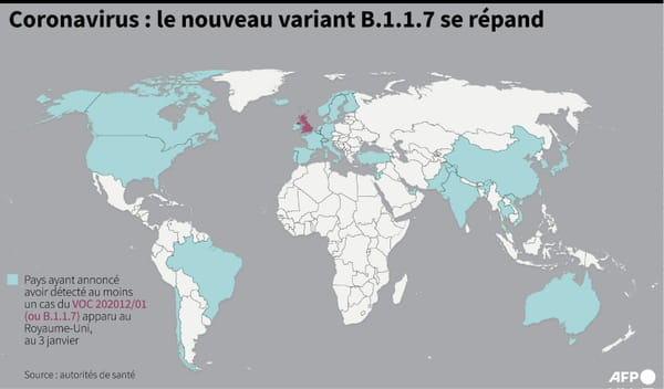 AFP