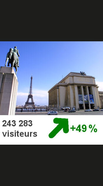 30- Le mus&eacute;e de la Marine &agrave; Paris