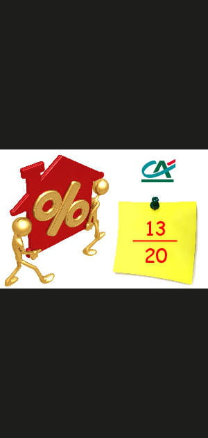 5e ex-aequo&nbsp;: Cr&eacute;dit agricole Ile-de-France