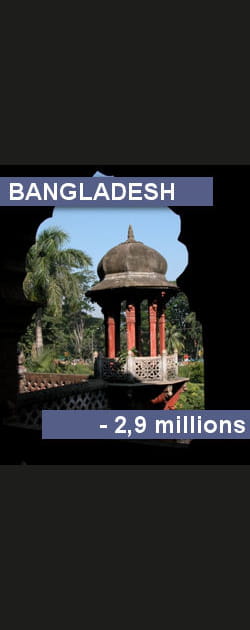 189. Le Bangladesh