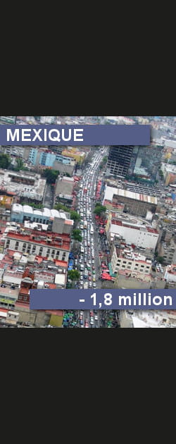 186. Le Mexique