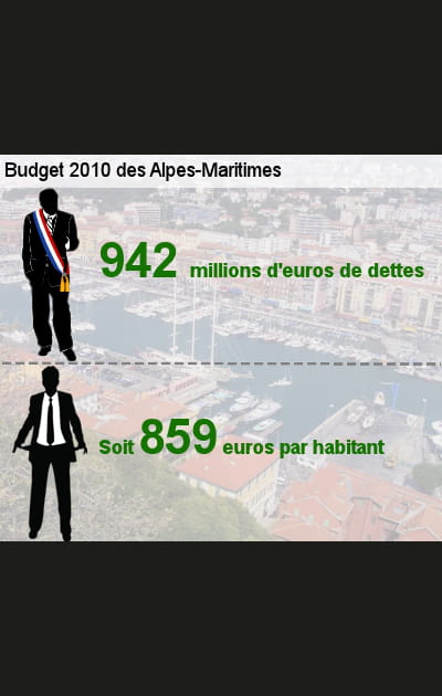 1er&nbsp;: les Alpes-Maritimes (06)