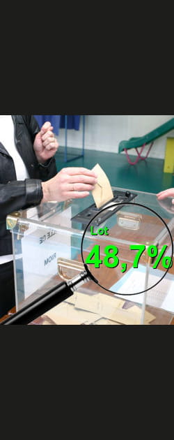 L'abstention, comme pr&eacute;vue