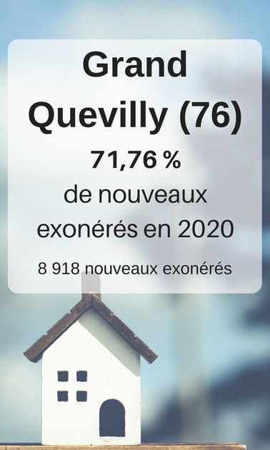1. Grand Quevilly (Seine-Maritime)