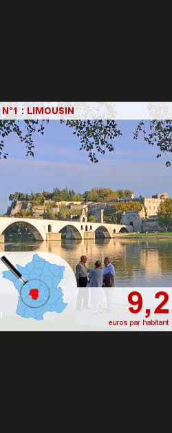 Qui d&eacute;pense le plus pour... le&nbsp;tourisme&nbsp;et&nbsp;le&nbsp;thermalisme
