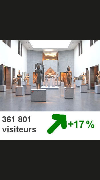 17- Le mus&eacute;e des arts asiatiques Guimet
