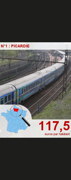 Qui d&eacute;pense le plus pour... le&nbsp;ferroviaire