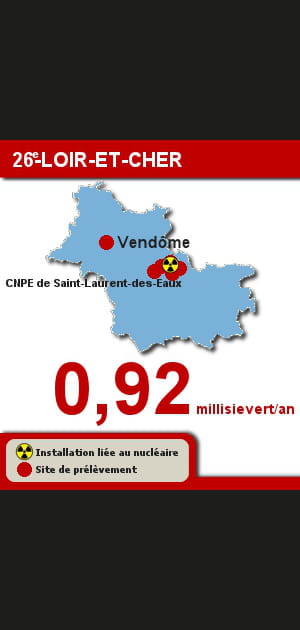 26e. Le Loir-et-Cher