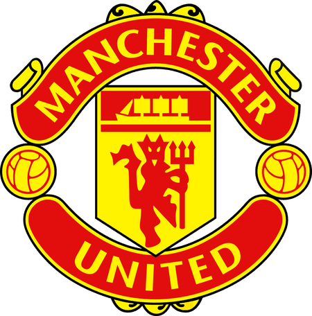 Score Manchester United