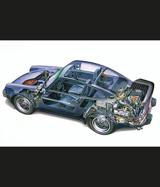 911&nbsp;Turbo, la naissance d'un nouveau mythe