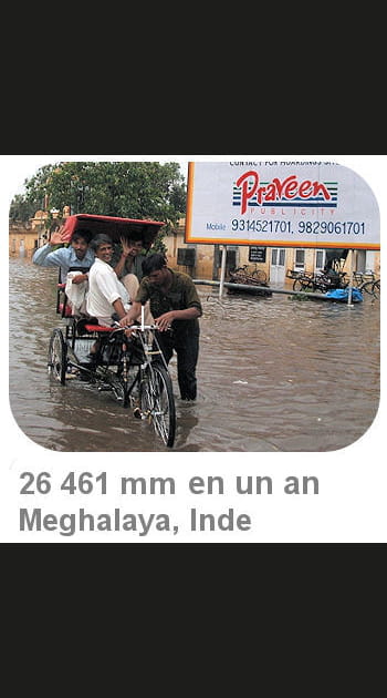 Les records de pluie dans le monde