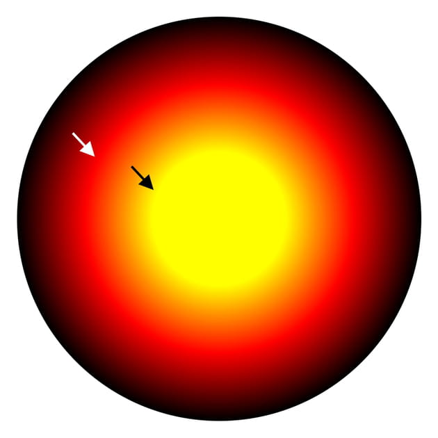 Soleil irradiant