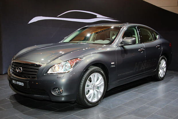 Infiniti M
