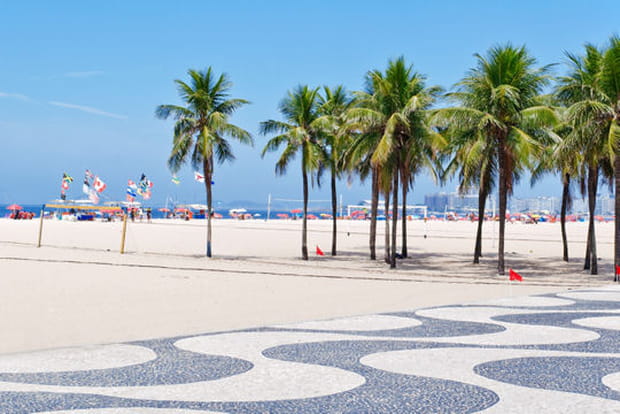 La plage de Copacabana
