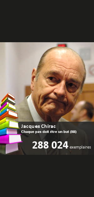 Top&nbsp;: les m&eacute;moires de Jacques Chirac