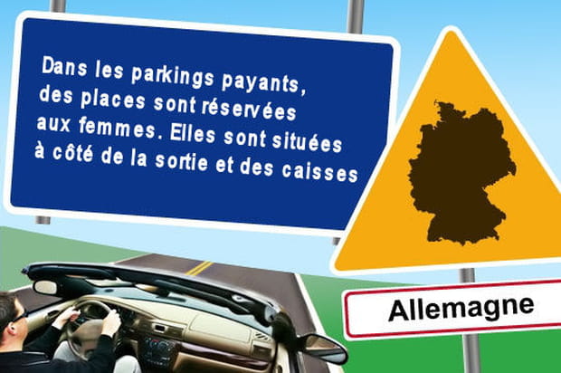 Les pratiques automobiles dans le monde